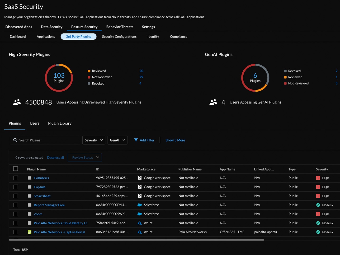 MITIGACIÓN PROACTIVA DE RIESGOS