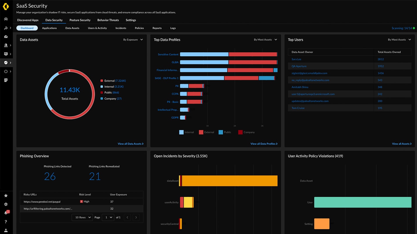 PROTECCIÓN DE DATOS CON TECNOLOGÍA DE IA