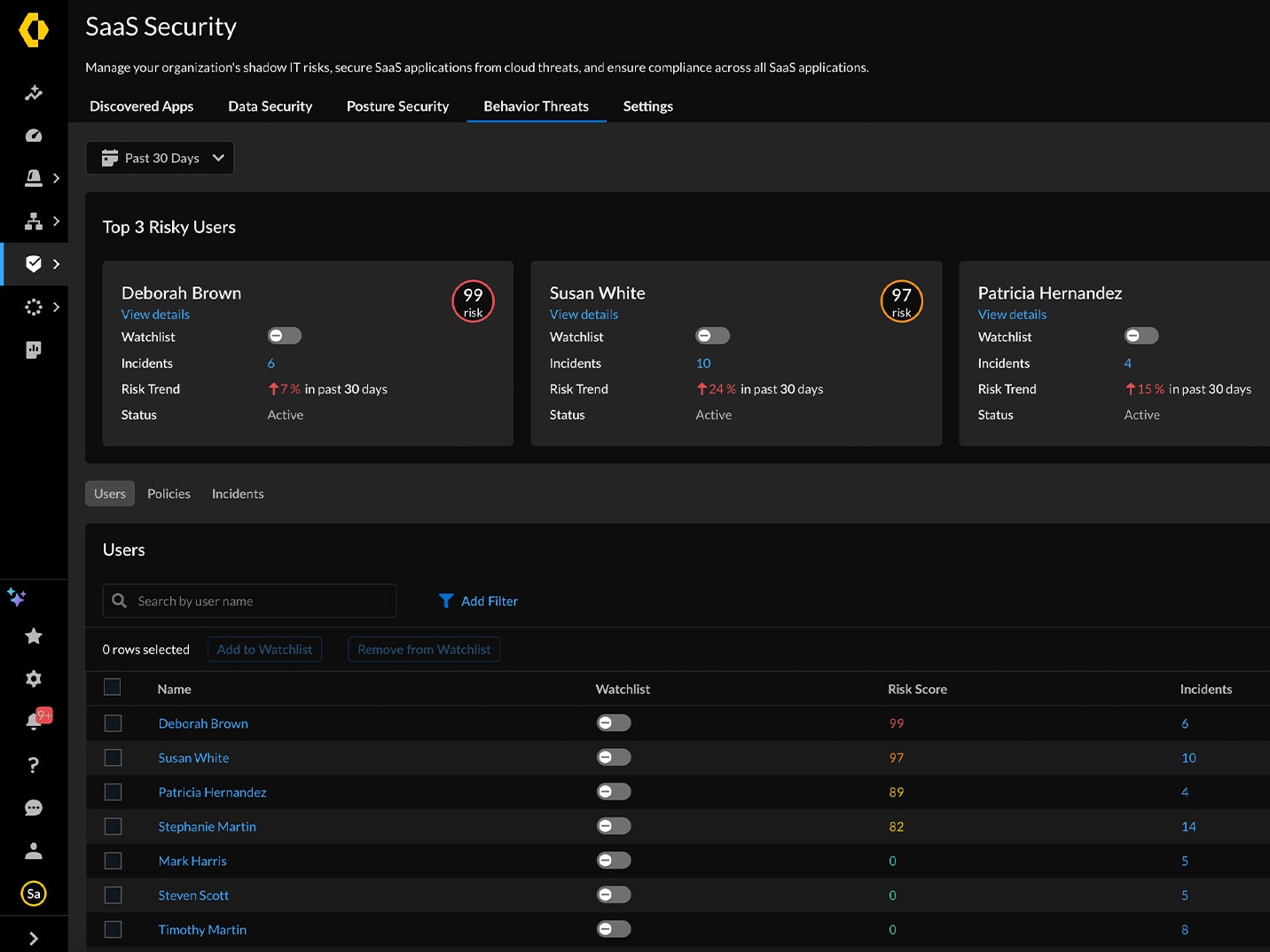 SERVICIOS DE SEGURIDAD DE PRECISION AI