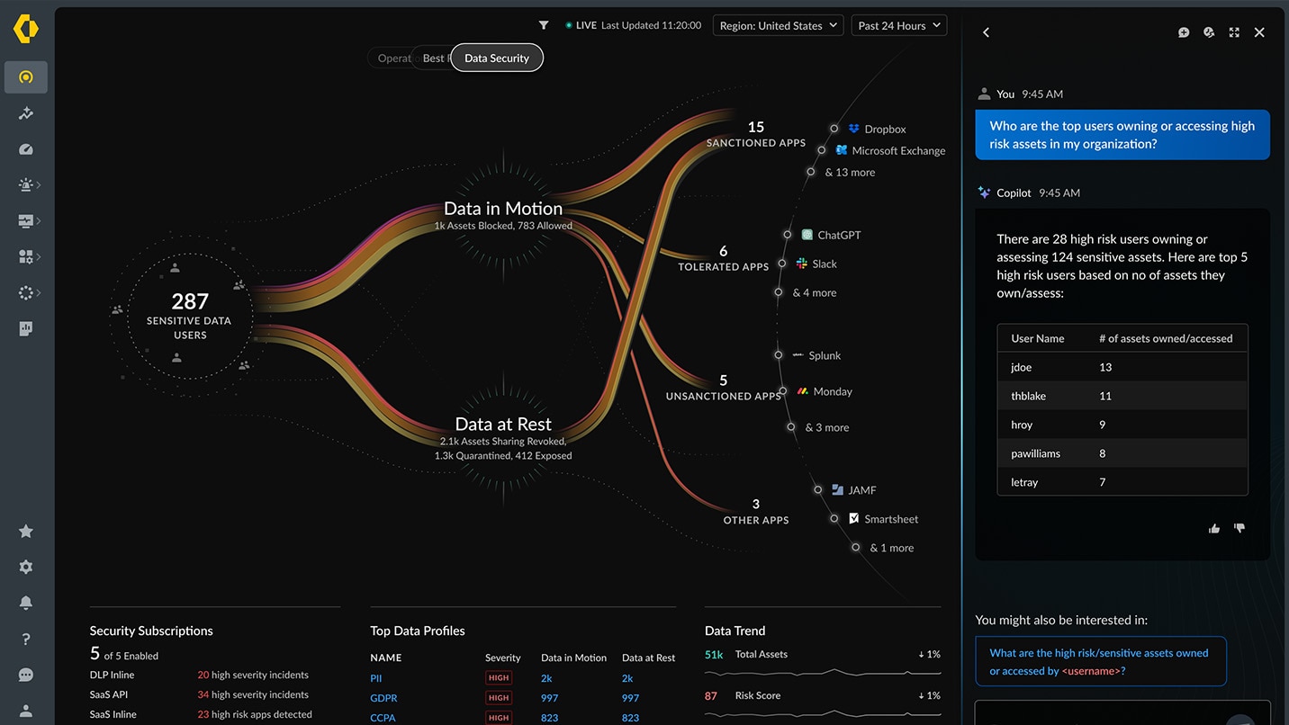 PLATAFORMA UNIFICADA E INTELIGENTE