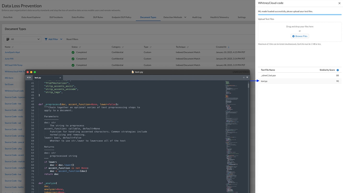 PROPIEDAD INTELECTUAL Y CÓDIGO FUENTE