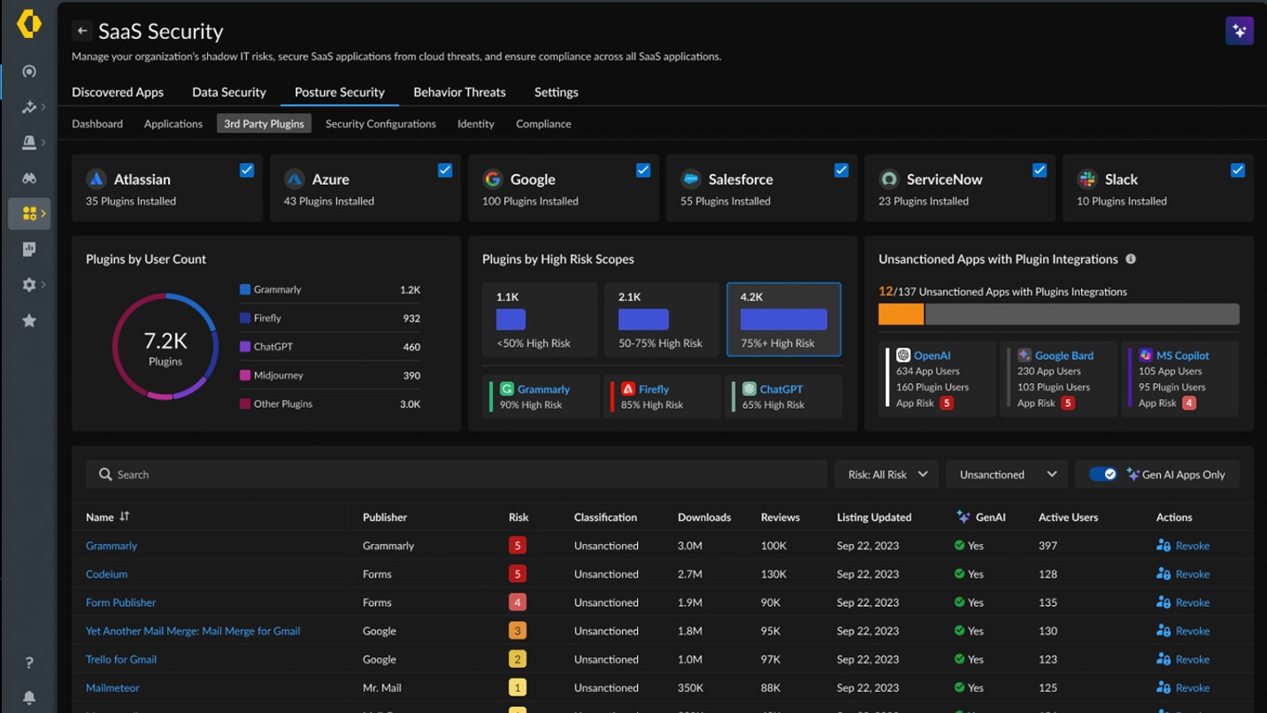 APLICACIONES DE SAAS
