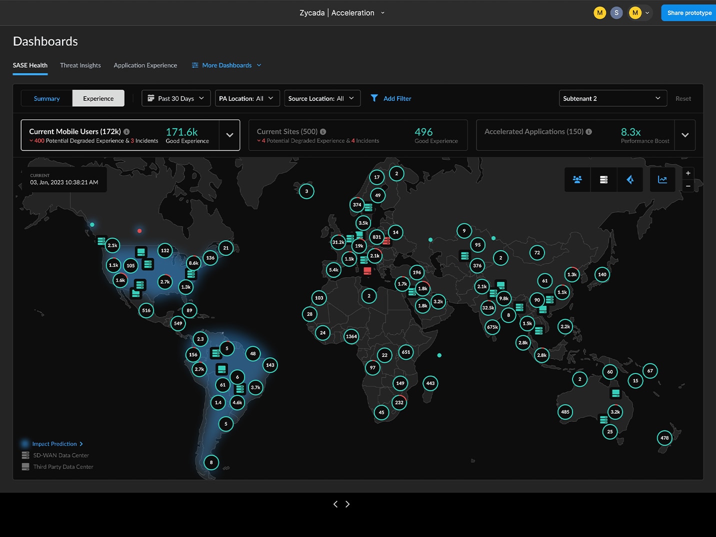 Calcule el futuro para una entrega inmediata de contenido