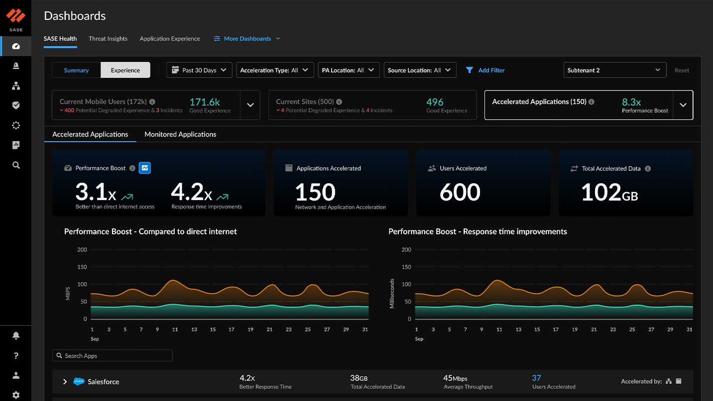 OBSERVABILIDAD ENRIQUECIDA