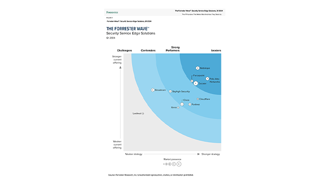 Líder en “Magic Quadrant<sup>™</sup> 2024 de Gartner<sup>®</sup> para dispositivos periféricos de servicio seguro”